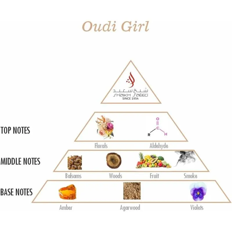 Paris Oud Oudi Girl Perfume For Women
